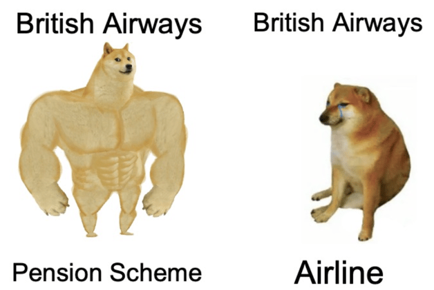 The Big Mac Index 🍔