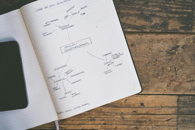 Draw Your Way Back to Connection