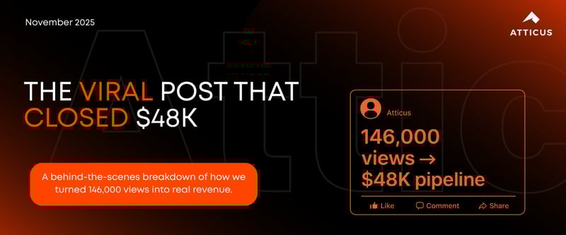 How a single post drove $48,000 in pipeline