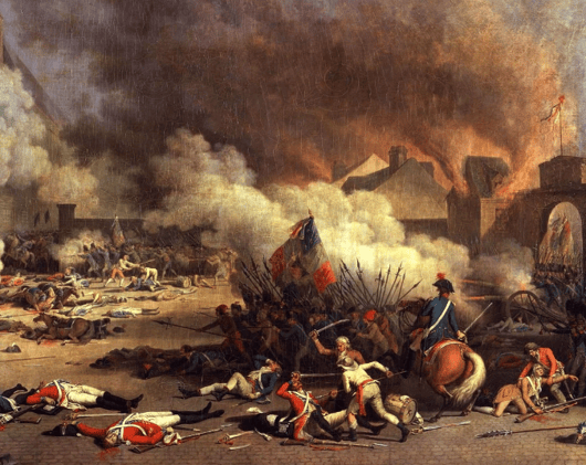 European History: The Age of Revolutions