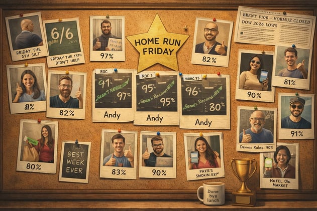 15 Traders. 29 Screenshots. One of the Most Chaotic Market Weeks in Recent Memory. Nobody Stopped Trading.