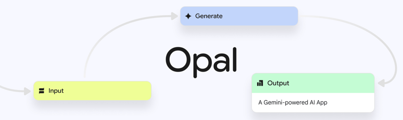 Google releases its own “vibe-coding” app