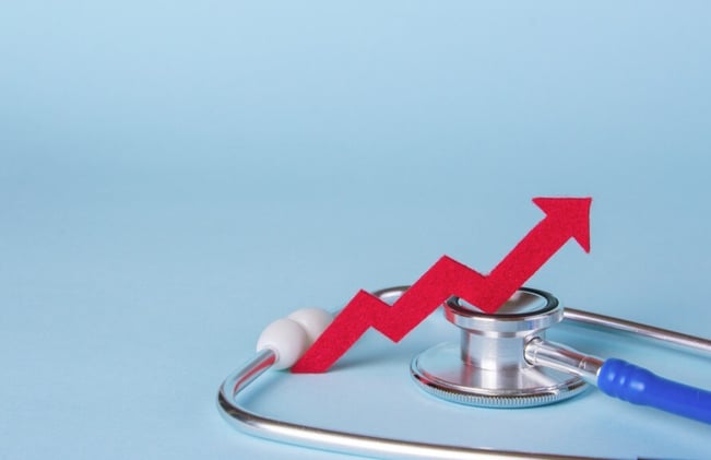 Out of Pocket Costs Rise Again