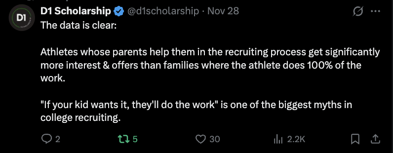 So You Want To Play College Soccer? - Are you Feeling the Weight of Supporting Your Son or Daughter Through the College Recruiting Process?