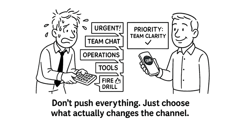 The ONE Minute Business Fix · Issue #55