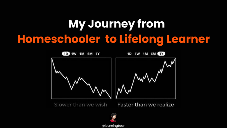 From Homeschooling to Lifelong Learning.