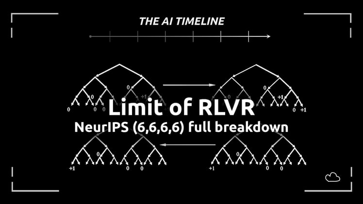 The Only Perfect Score Paper at NeurIPS 2025