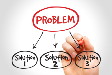 Critical Thinking – Problem-Solving and Decision-Making