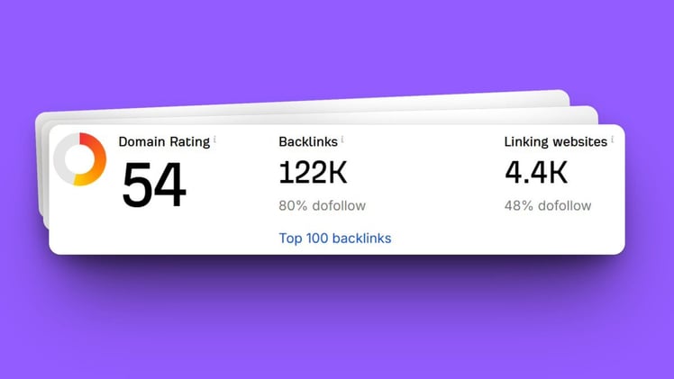 SaaS Directory Backlink Opportunity – DR 54 & 350K+ Traffic