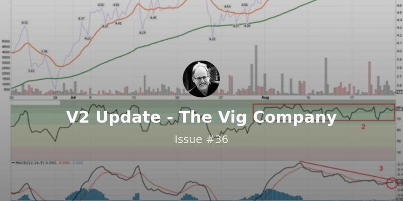 V2 Model Aug. 22, 2020 Update