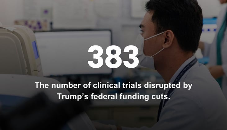 🌅 Federal Cuts Are Impacting Cancer Research