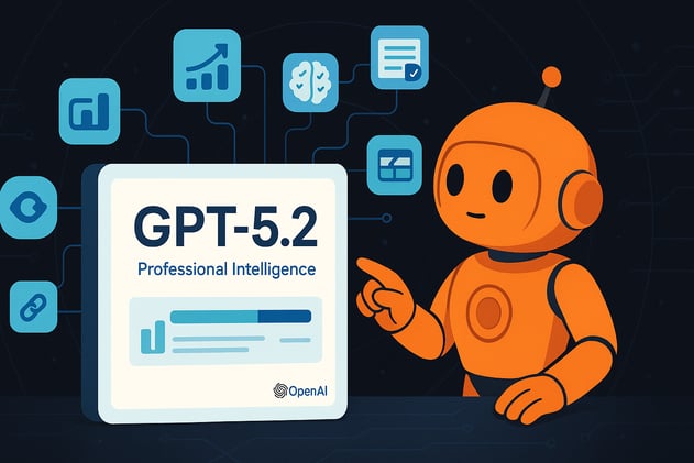 Save 40-60 minutes daily with GPT-5.2 productivity