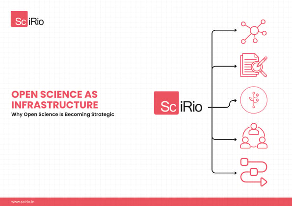Open Science as Infrastructure