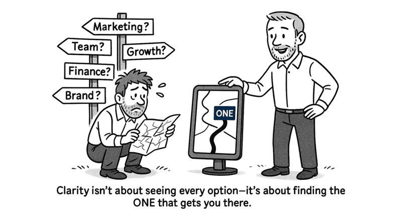 The ONE Minute Business Fix · Issue #31