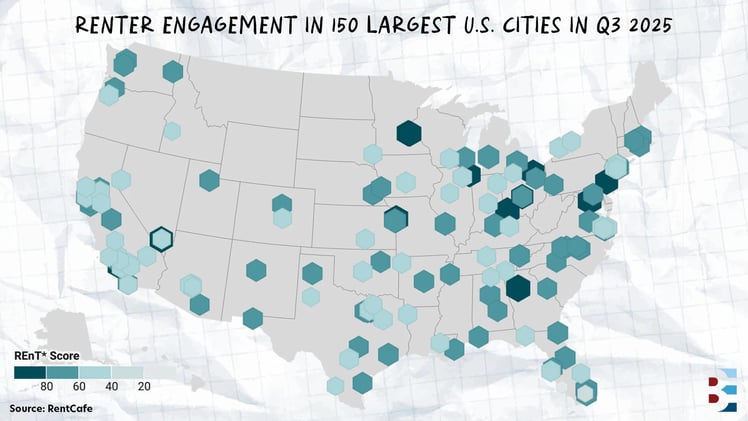 📍 The rental data that could shape 2026