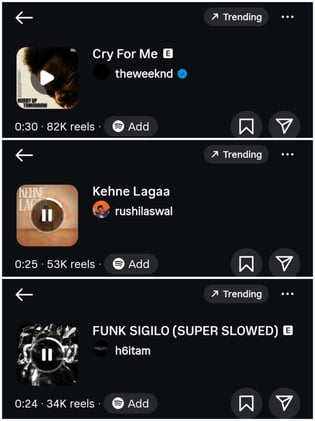 Trending audios of the day