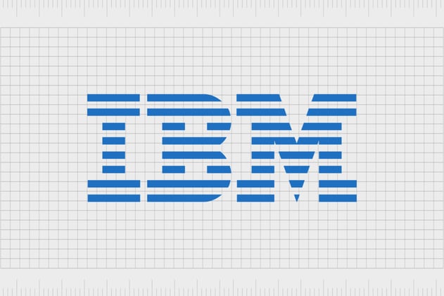 A Full Analysis of IBM Corp. ($IBM)