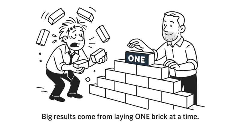 The ONE Minute Business Fix · Issue #32