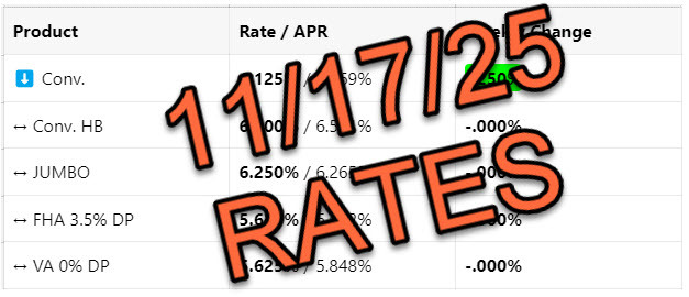 Mortgage Rates 📢 November 17th, 2025