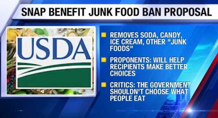 SNAP Wars: The Red-State Push to Ban Soda from Food Stamps