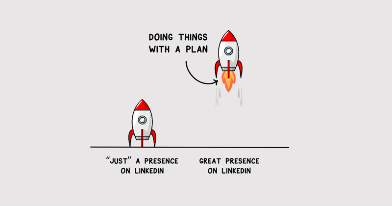 🎯 The LinkedIn playbook I wish I had when I started