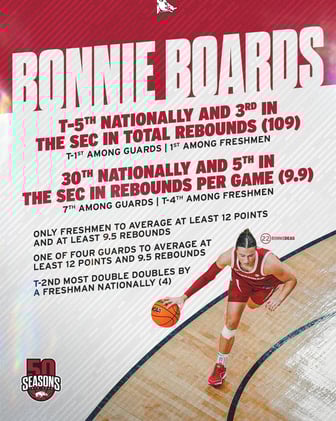 Razorback Brew 12/11: Run It Back