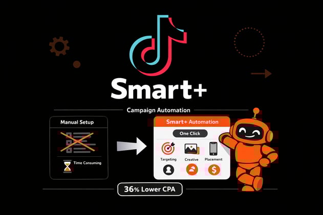 TikTok launches fully automated Smart+ campaign system
