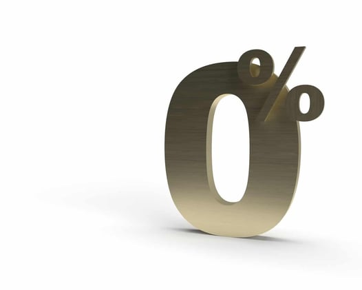 #183 – Amazon Sellers can now offer returns for no fees for US seller-fulfilled items