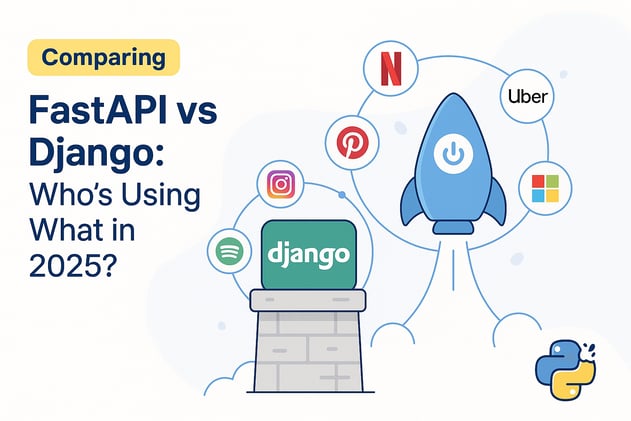 An Overview of Companies using the FastAPI and Django Python Web Frameworks