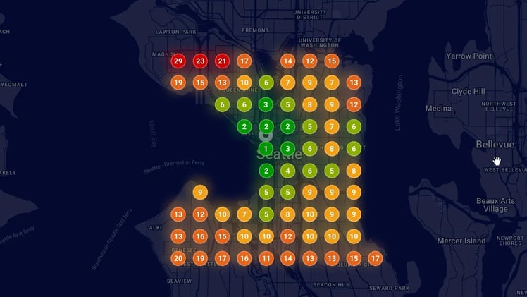 Your Rank Tracker is Wasting Your Money