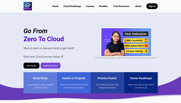Zero To Cloud Mid-Year Sale 🎉