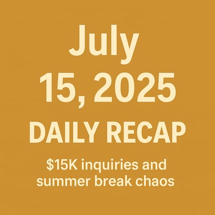July 15, 2025 – Daily Recap