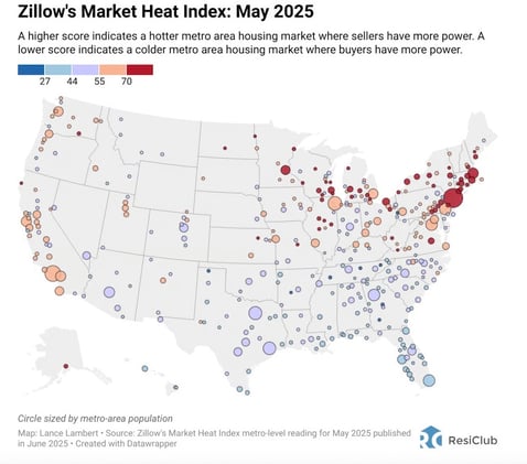⏰ Market Heat index