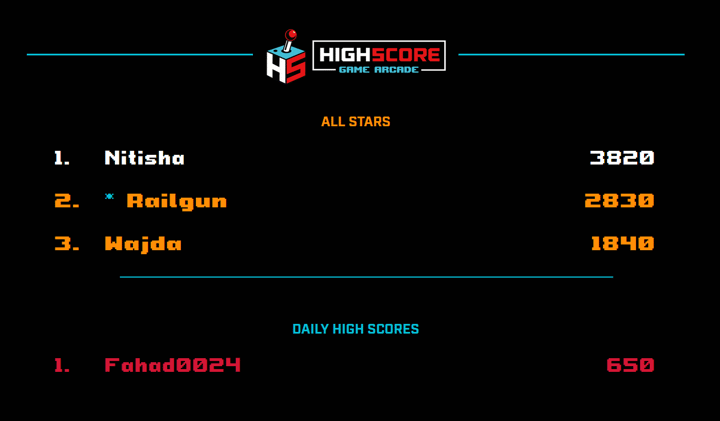 Play Now and the Prize Can Be Yours!