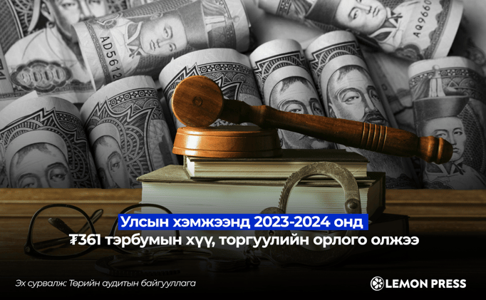 👮 Торгуулийн орлого = ₮361 тэрбум