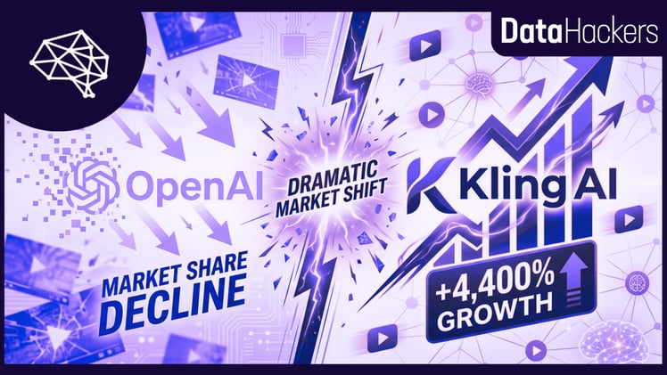 Kling AI dispara após fim do Sora: o app chinês que domina vídeos com IA