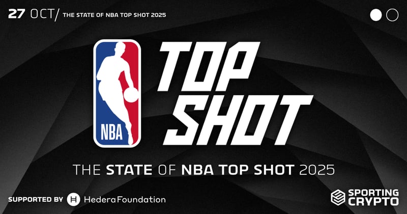 The State of NBA Top Shot 2025