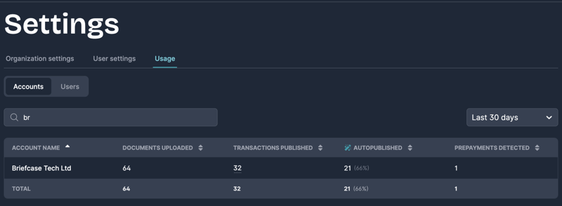 💼 Product Update — 1/12/2025