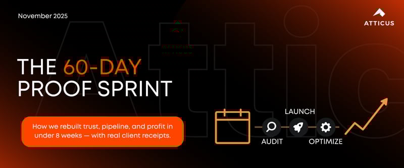 The 60-Day Proof Sprint That Rebuilt Our Clients’ Pipelines