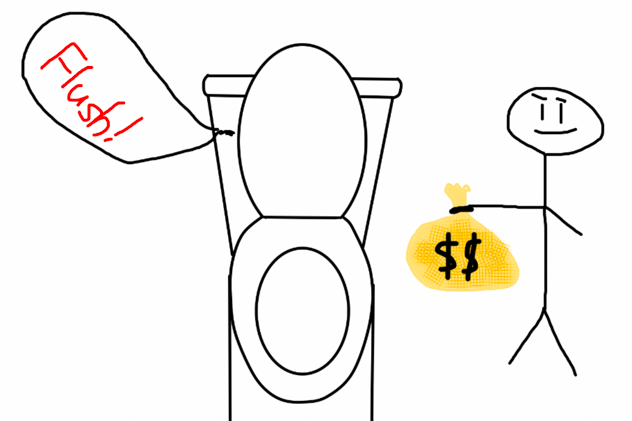 How I Lost $150K in a Day