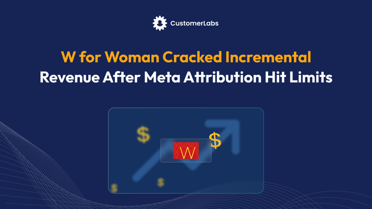 Hey, How Much Revenue Did Your Ads Actually Drive?