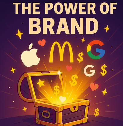 Still Available: Digital Business Brands with Massive Upside