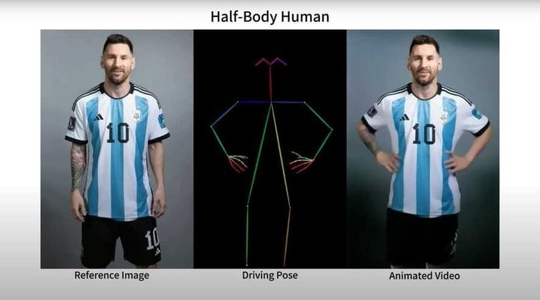 De IA Generativa à Avião Supersônico: Inovações em Pauta.