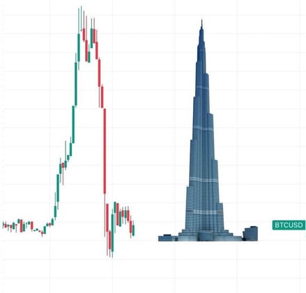 Mercados un poco mas aliviados vislumbran la esperanza