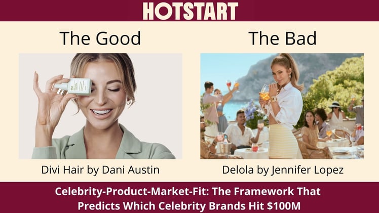 Celebrity-Product-Market-Fit: The Framework That Predicts Which Celebrity Brands Hit $100M