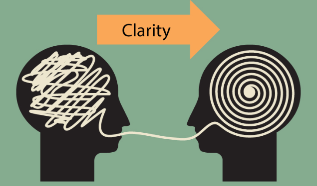 Critical Thinking – Identifying and Evaluating Arguments