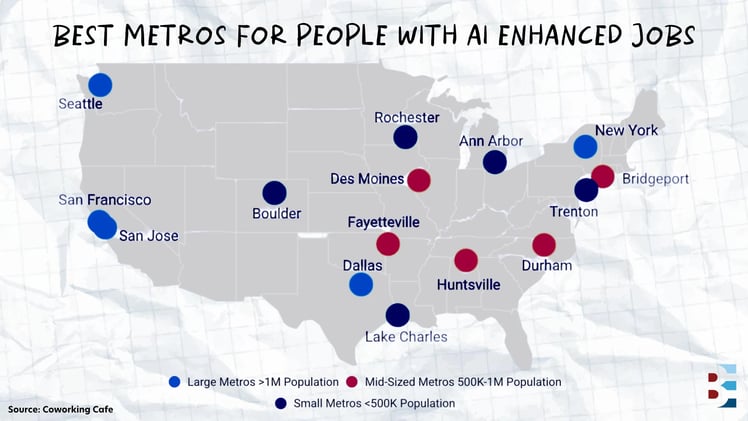 📍 Where AI growth is reshaping CRE demand