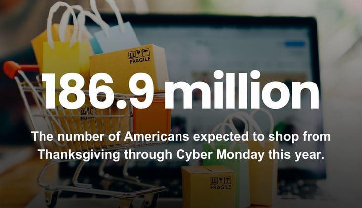 🌅 Where Thanksgiving Comes From