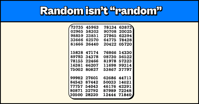 🦥 Random isn’t “Random”