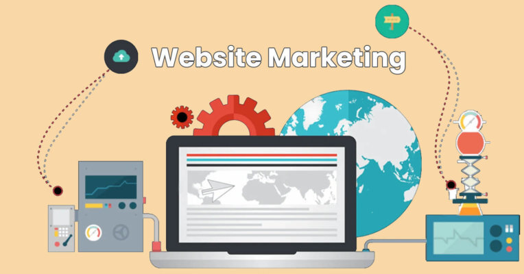 Why is Website Marketing Important?[part-02] 